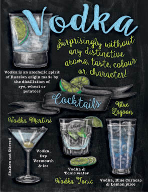 Vodka (Small)