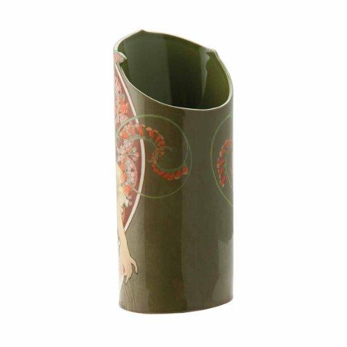 Art Nouveau - Mucha