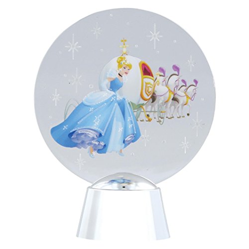 Cinderella Holidazzler