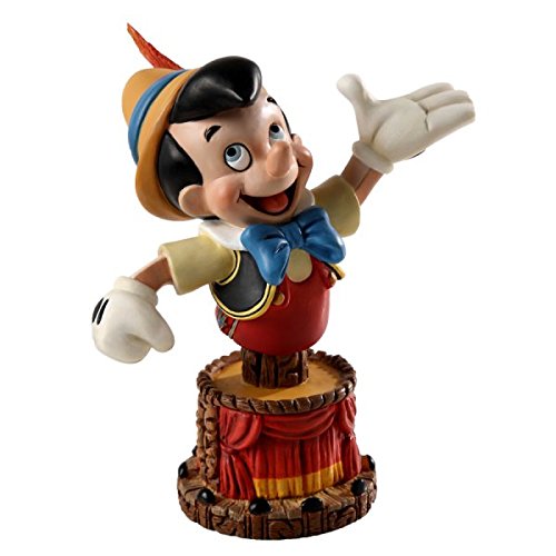 Pinocchio