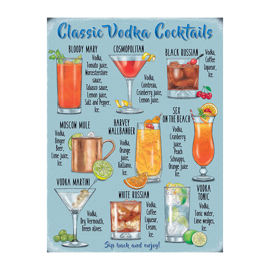 Classic Vodka Cocktail Recipes (Small)