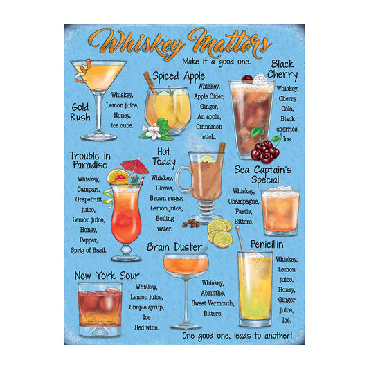 Whiskey Matters - Cocktail Recipes (Small)